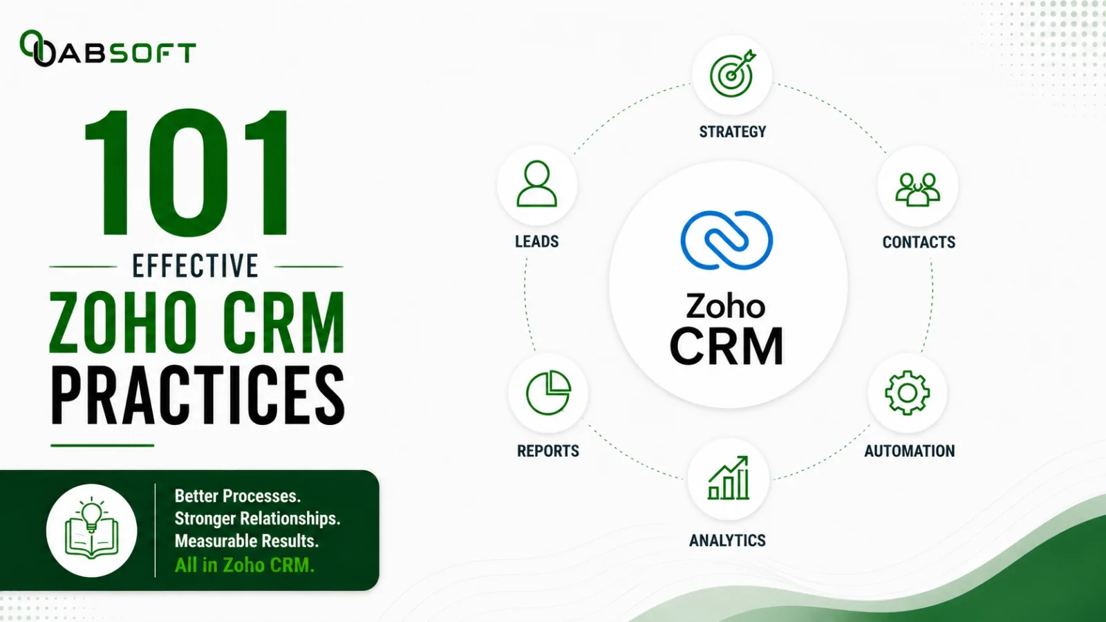 Moving Beyond the Basics: Transform Your Business with 101 Effective Zoho CRM Practices