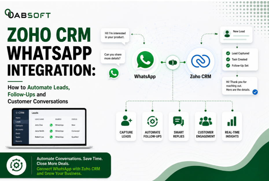 Zoho CRM WhatsApp Integration: How to Automate Leads, Follow-Ups and Customer Conversations