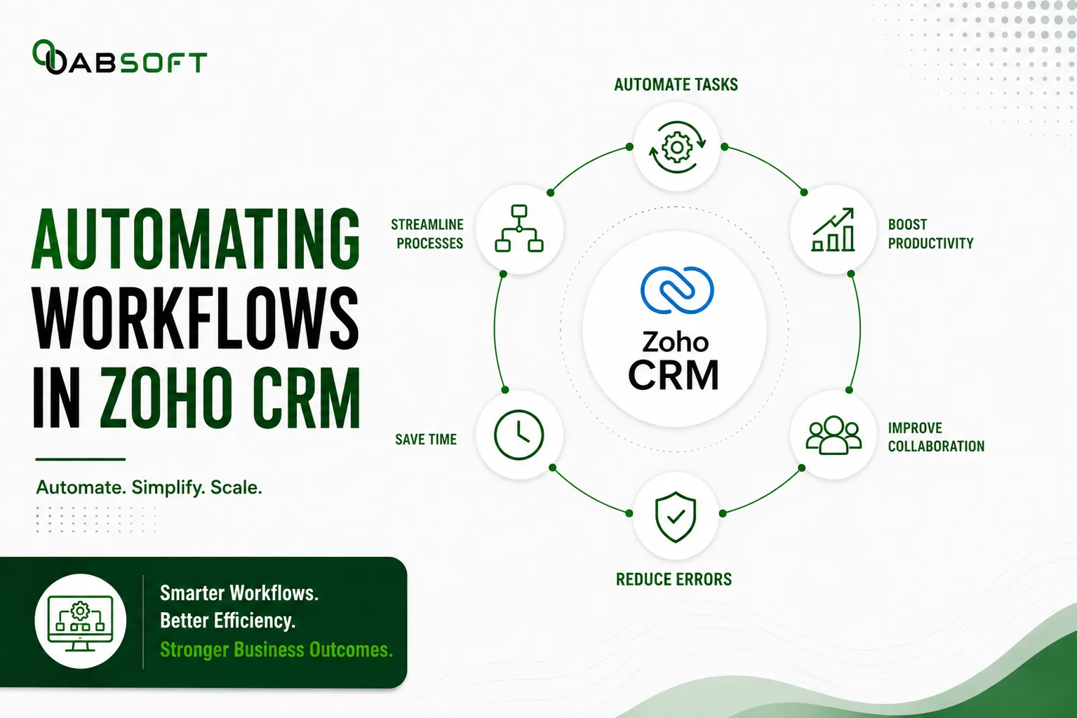 Automating Workflows in Zoho CRM: The Ultimate Guide