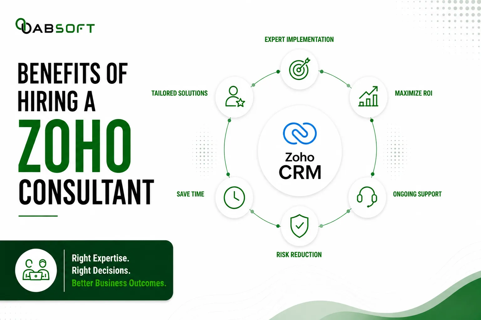 Benefits of Hiring a Zoho Consultant in India