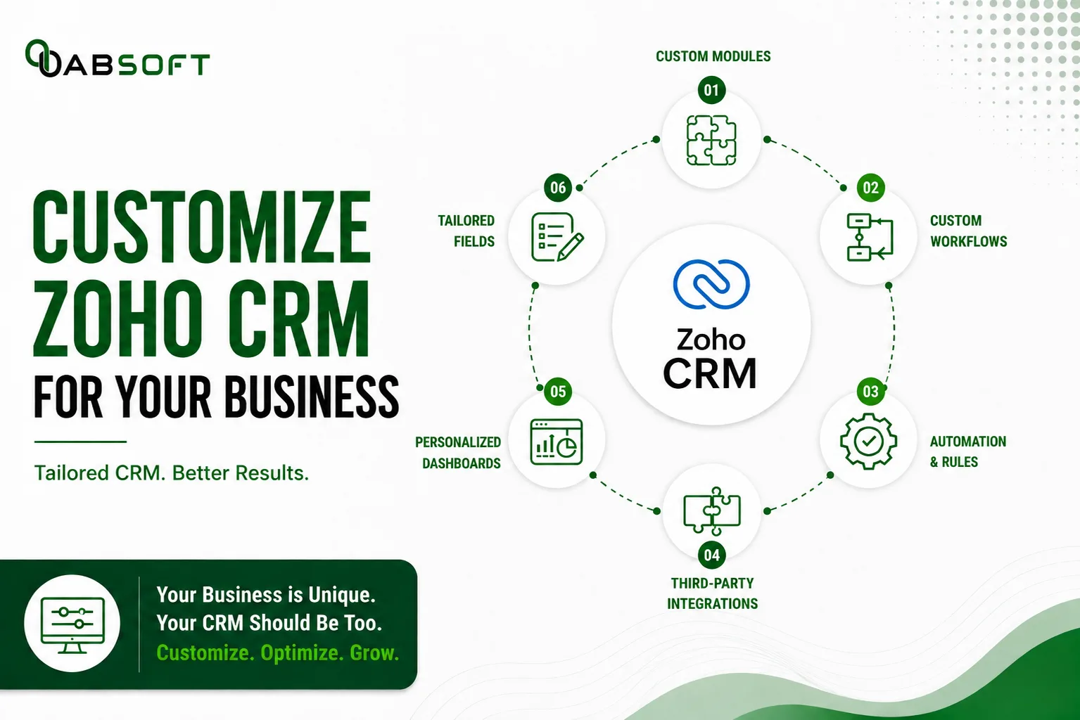 How to Customize Zoho CRM for Your Business Needs?