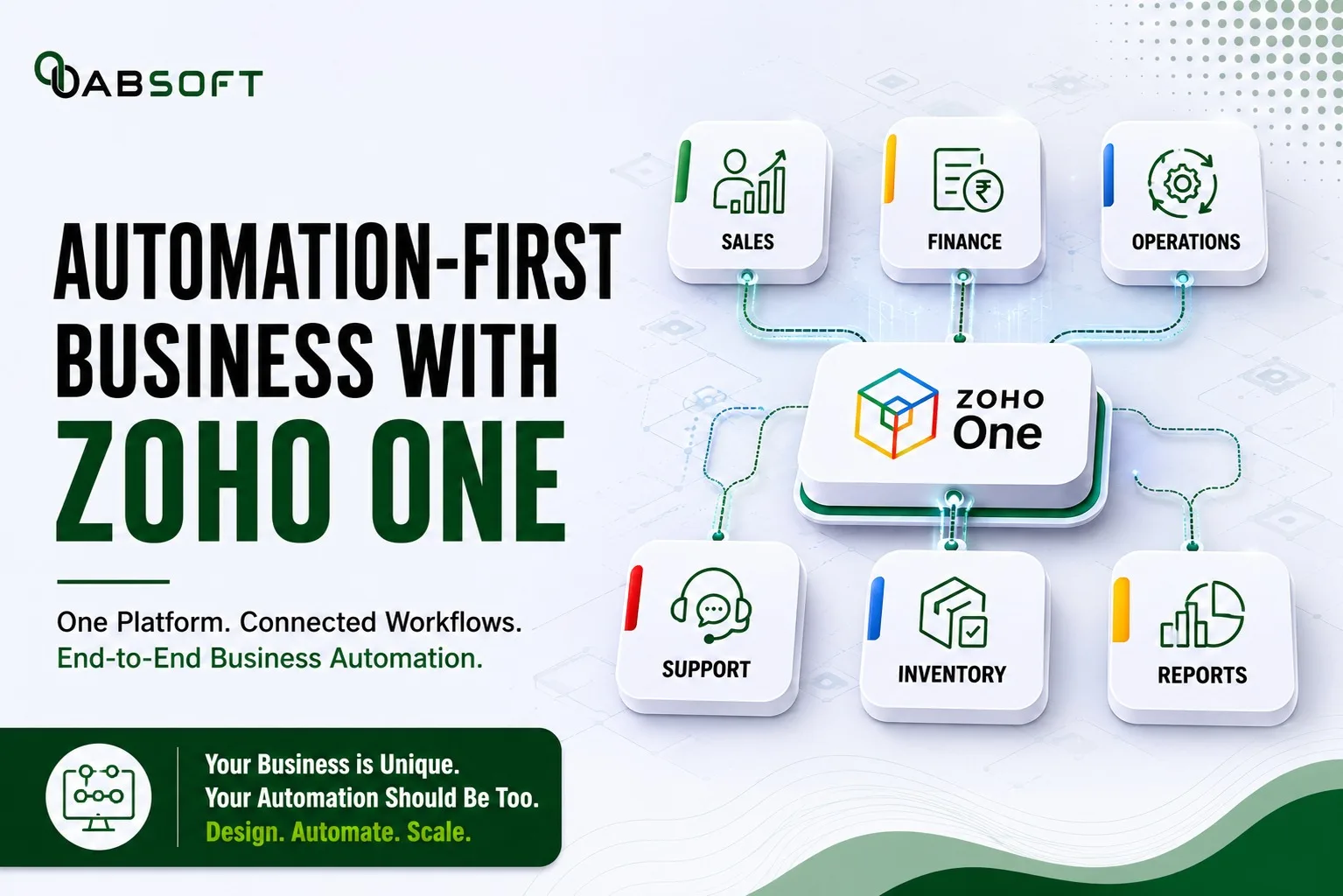 How to Build an Automation-First Business with Zoho One