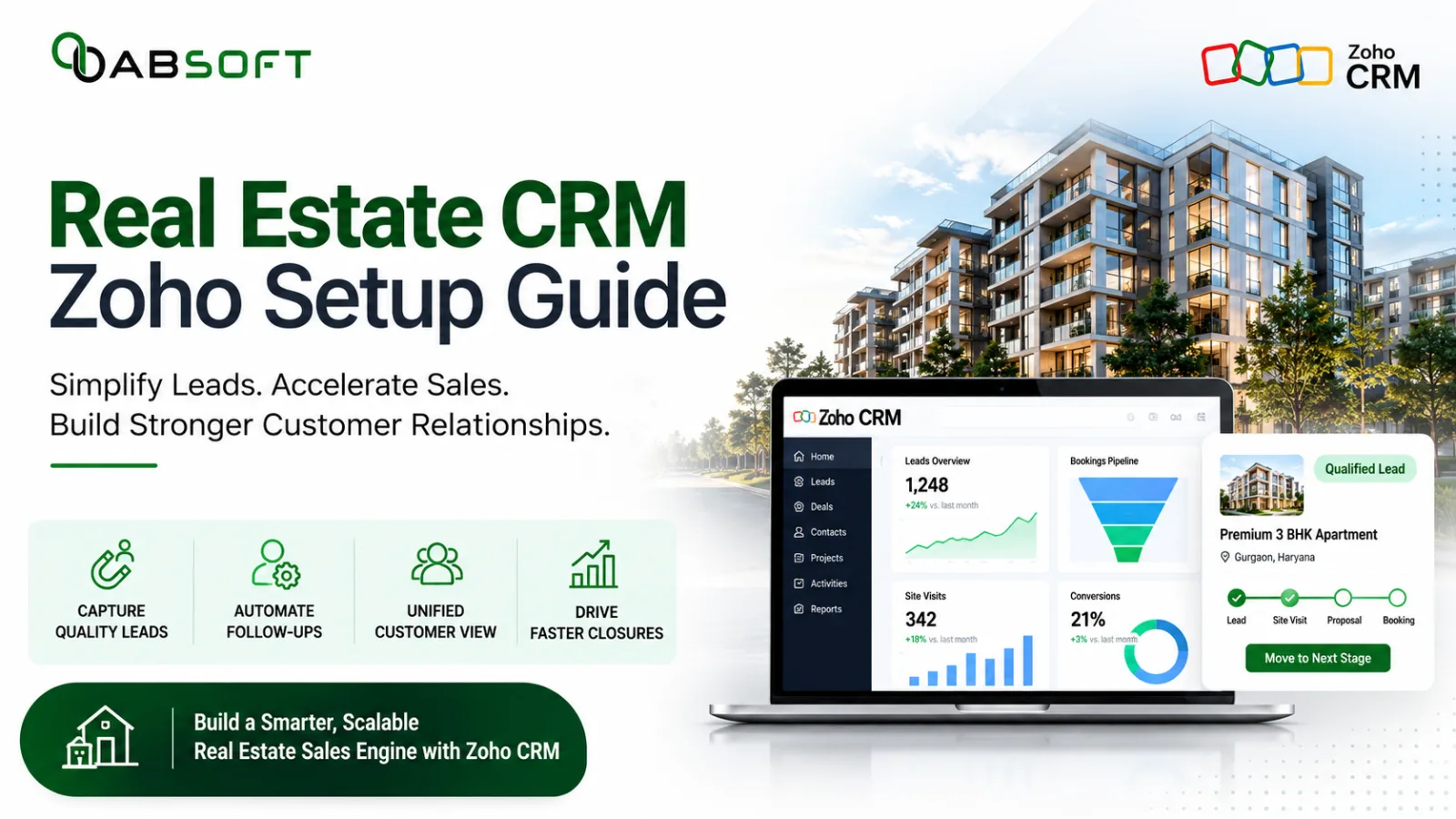 Real Estate CRM Setup in Zoho: How to Manage Property Listings, Leads & Site Visits Automatically