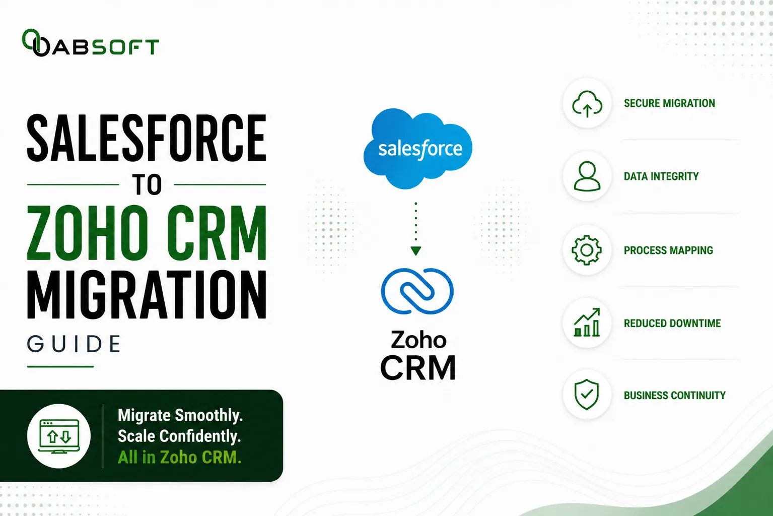 How to Migrate from Salesforce to Zoho CRM Without Losing Data: A Step-by-Step Guide