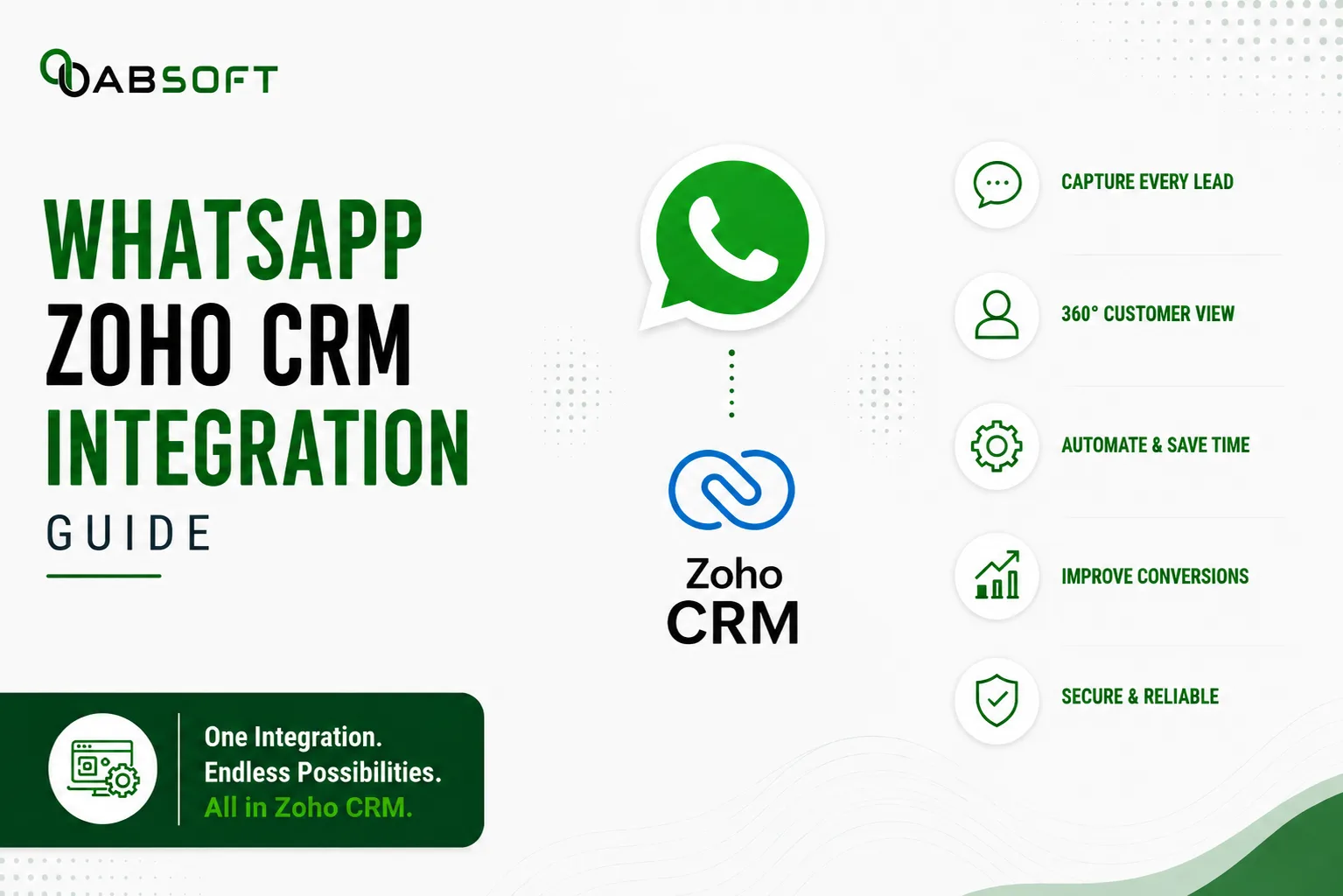 How to Build a WhatsApp + Zoho CRM Integration That Automates Lead Follow-Ups