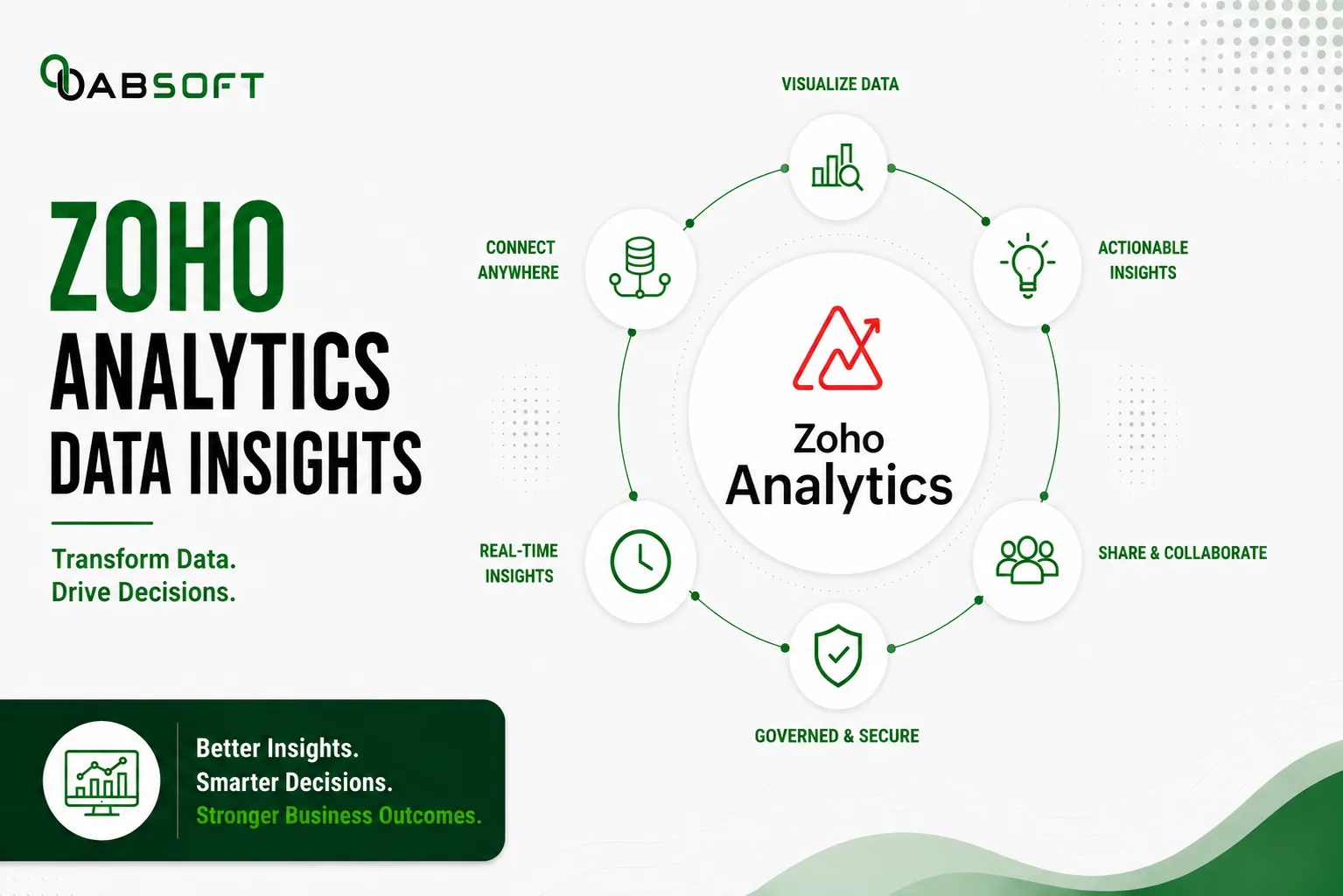 Unleashing the Power of Data Insights with Zoho Analytics