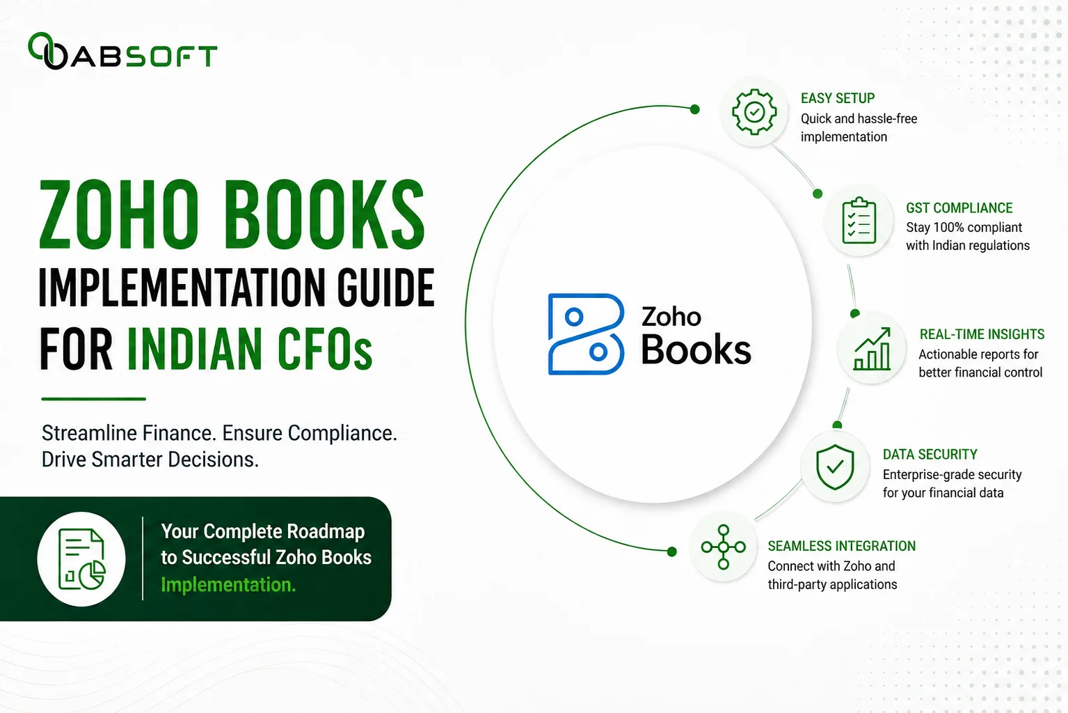 Zoho Books Implementation Guide for Indian CFOs: GST, E-Invoicing, TDS & Multi-Entity Setup