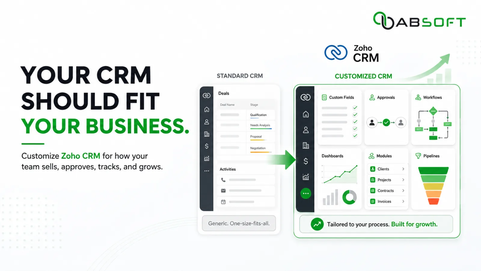 Why Zoho CRM Customization Is Essential for Business Growth