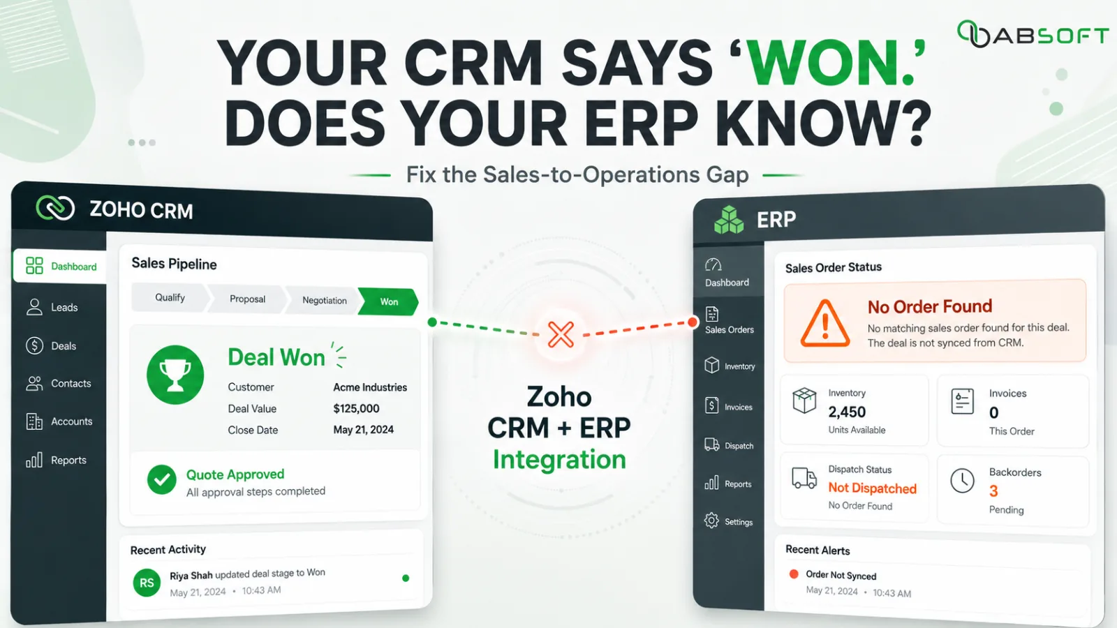 How Zoho CRM and ERP Integration Drives Operational Efficiency