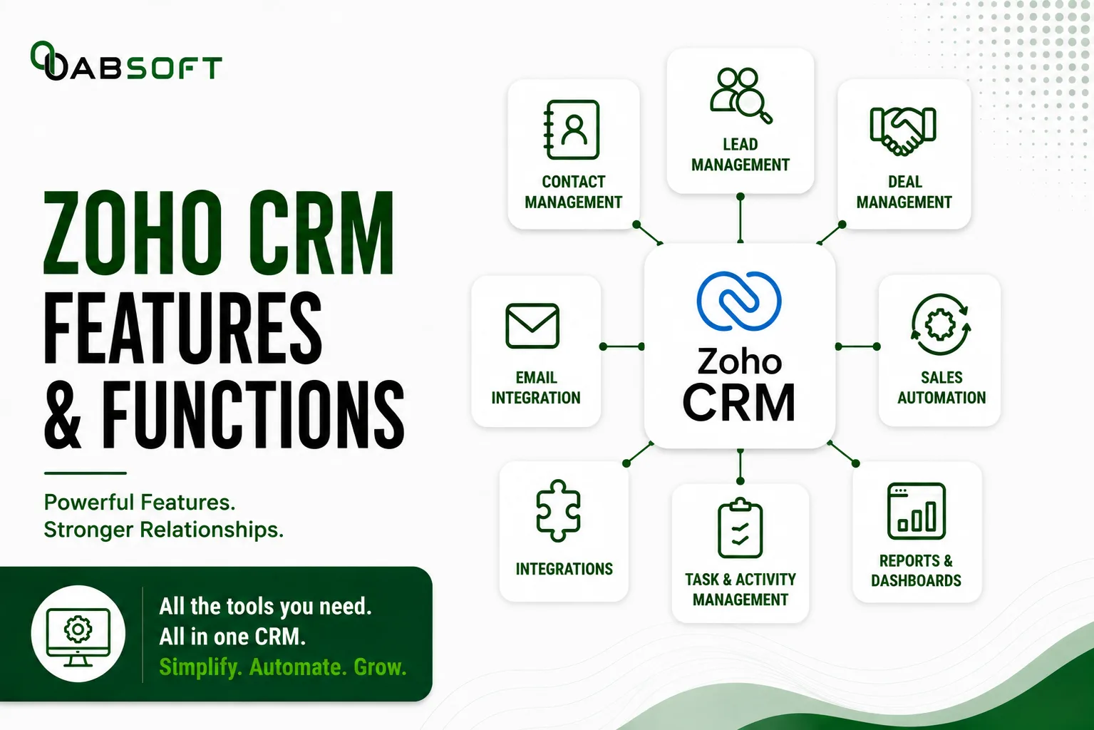 Zoho CRM Features and Functions