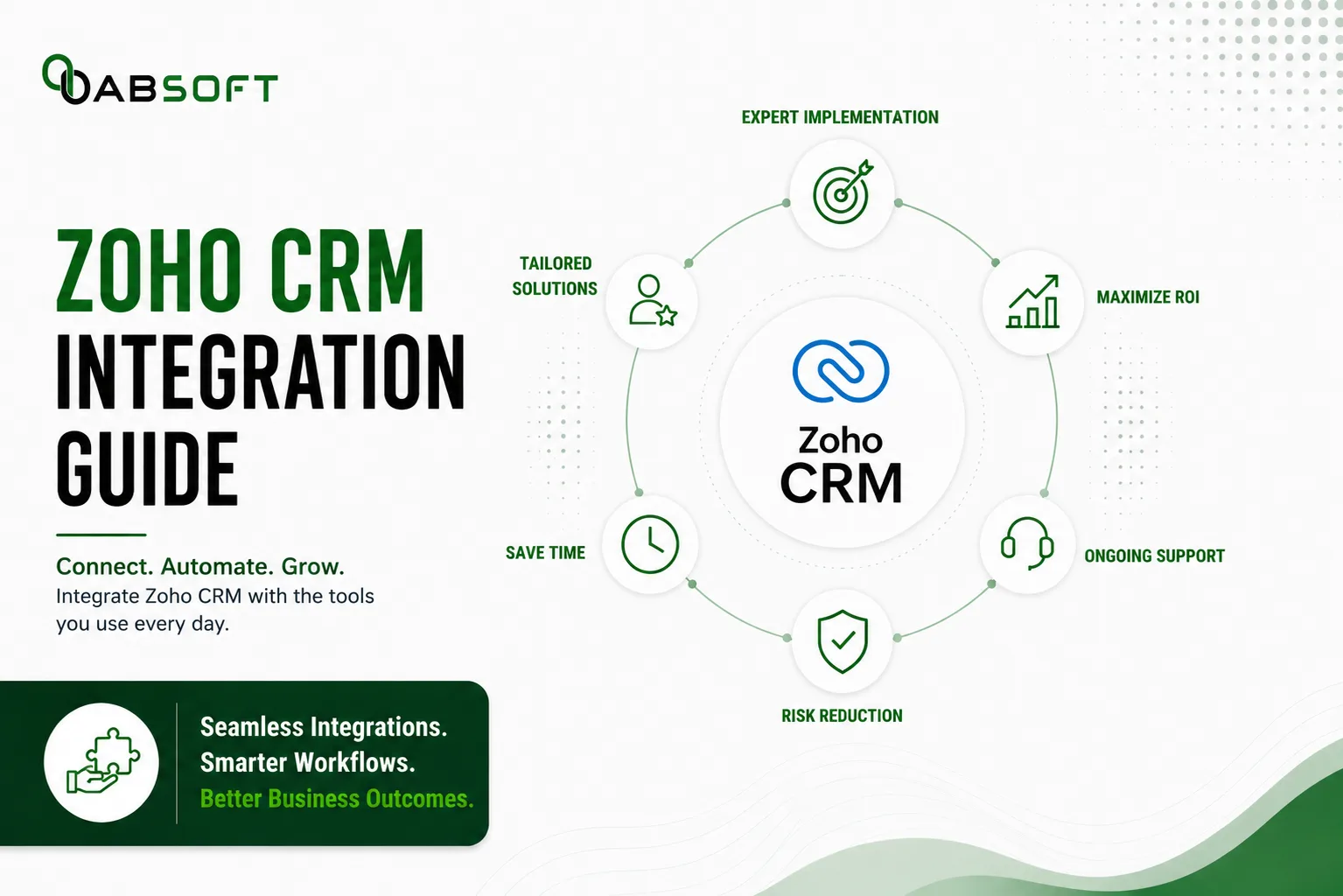 What is Zoho CRM Integration? Everything You Need To Know