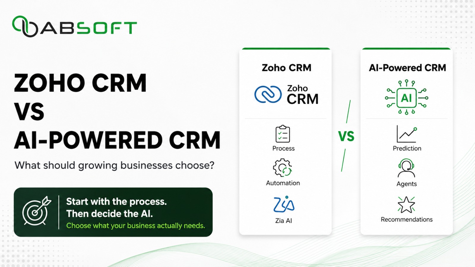 Zoho CRM vs AI-Powered CRM: What Should Growing Businesses Choose?
