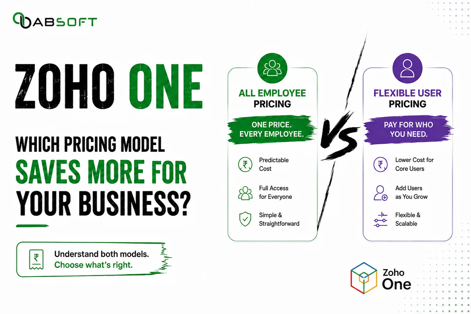 Zoho One All Employee vs Flexible User Pricing: Which Plan Is Cheaper for Your Business in 2026?